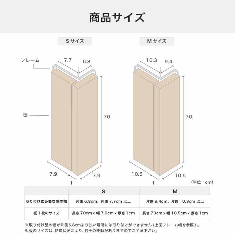 爪とぎ防止猫壁まもる君爪研ぎ角コーナー用ノーマルタイプ一式セット商品サイズ