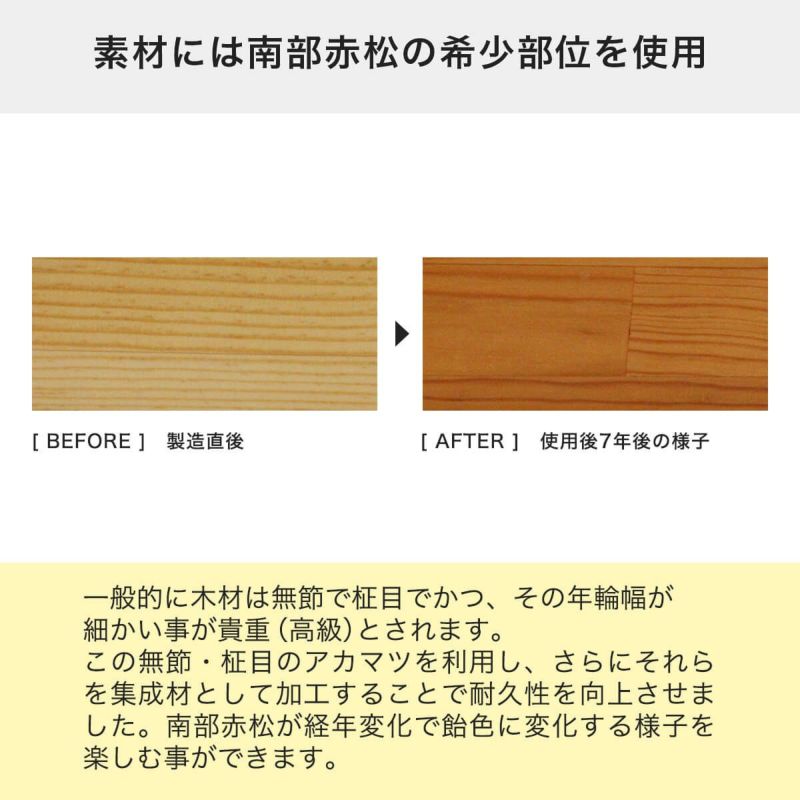 猫の木製爪とぎベッド。動いてしまう不安定な研ぎ場対策にお薦め