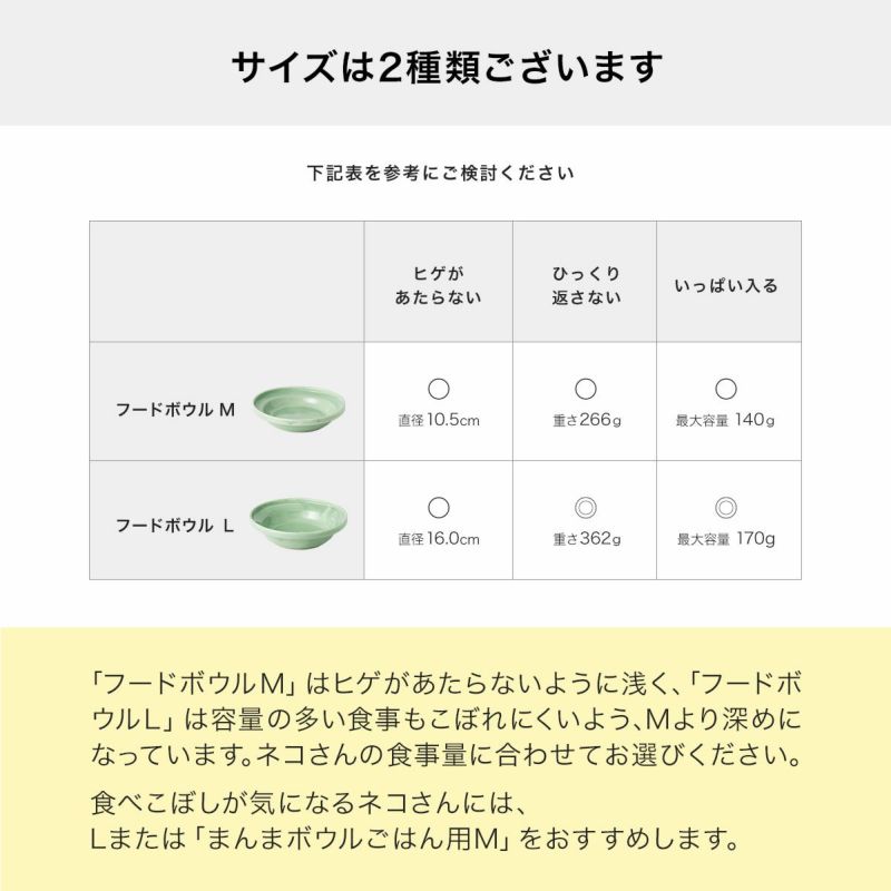 新着セール ヘルスウォーター フードボウル M 猫 食器 グリーン 食べやすい 周囲が汚れにくい 職人技術 ペット用品 割れにくい 人気 おすすめ 愛猫  フード arkhitek.co.jp