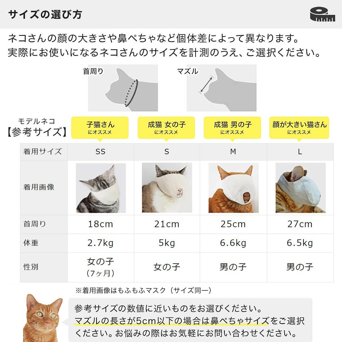 サイズの選び方