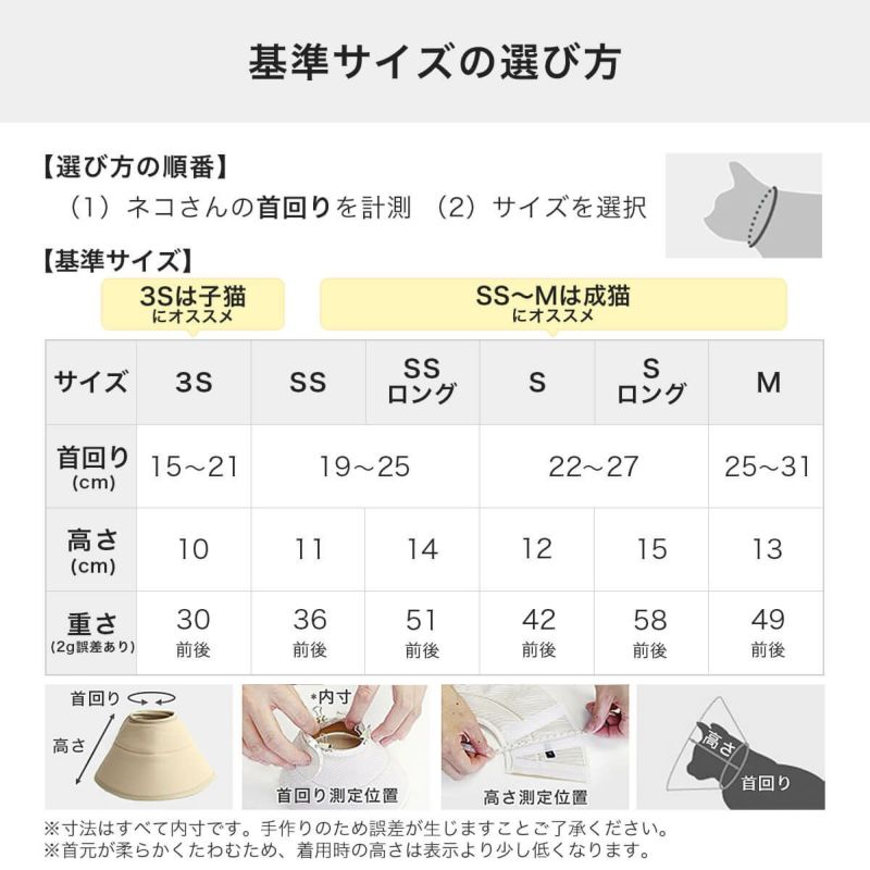 基準サイズの選び方