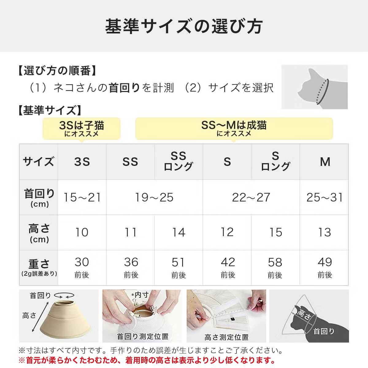 基準サイズの選び方