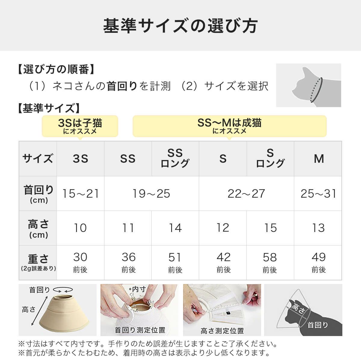 基準サイズの選び方