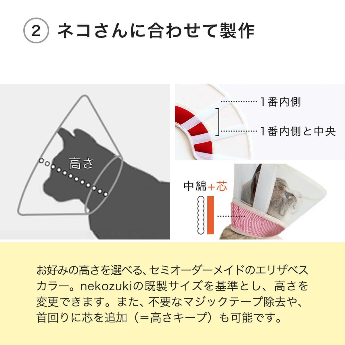 フェザーカラー【透明・ソフト】はネコさんに合わせて製作