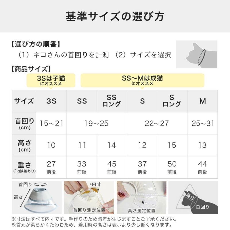 基準サイズの選び方