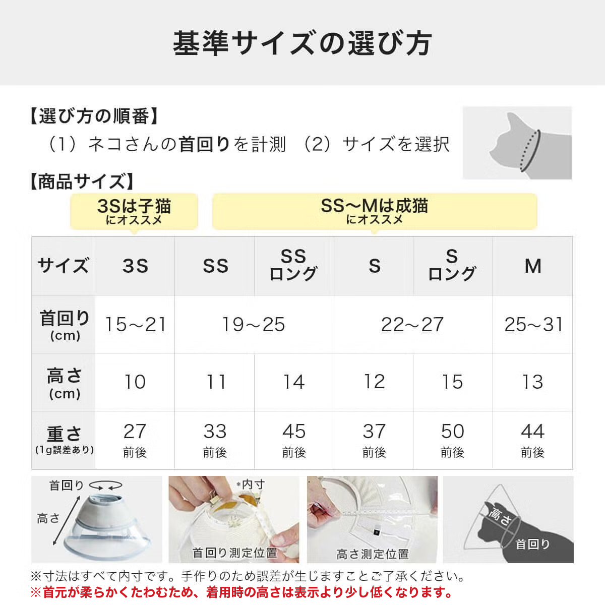 基準サイズの選び方