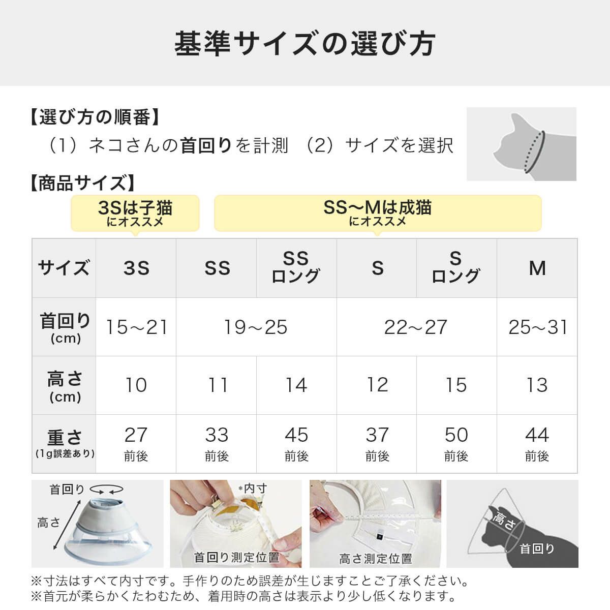 基準サイズの選び方