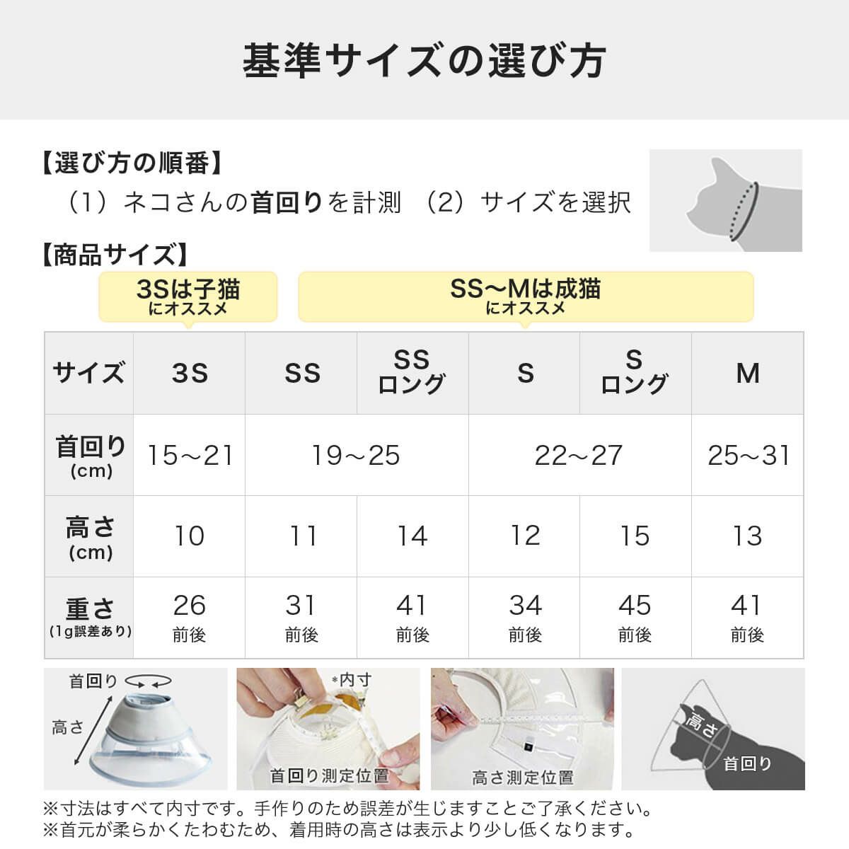 基準サイズの選び方