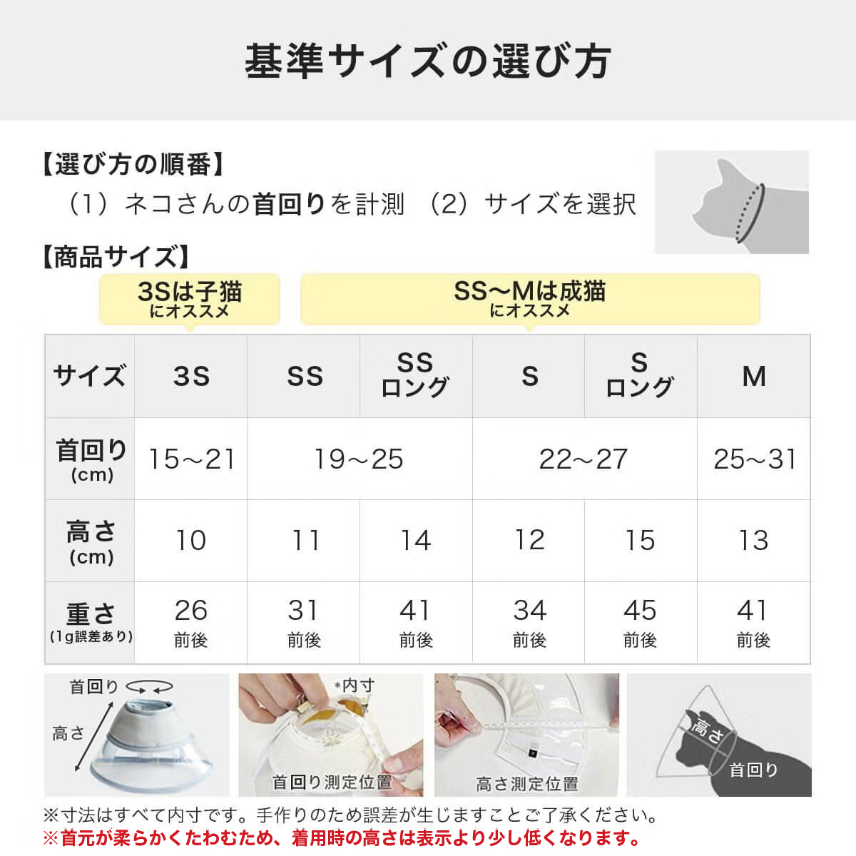 基準サイズの選び方