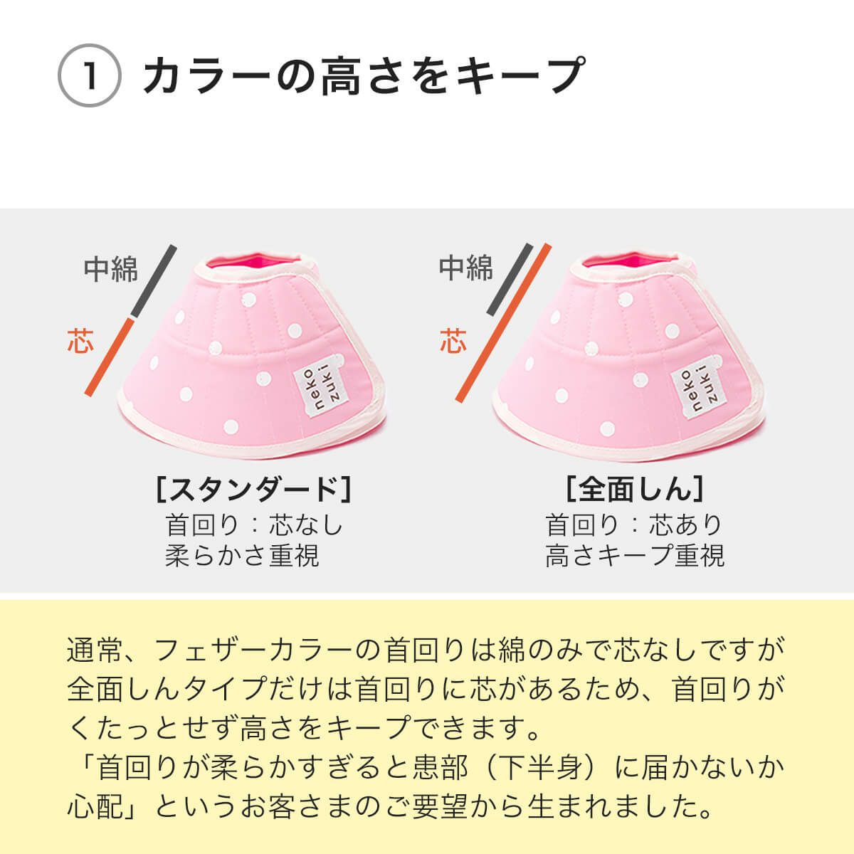 フェザーカラー【布・全面しん】はカラーの高さをキープ