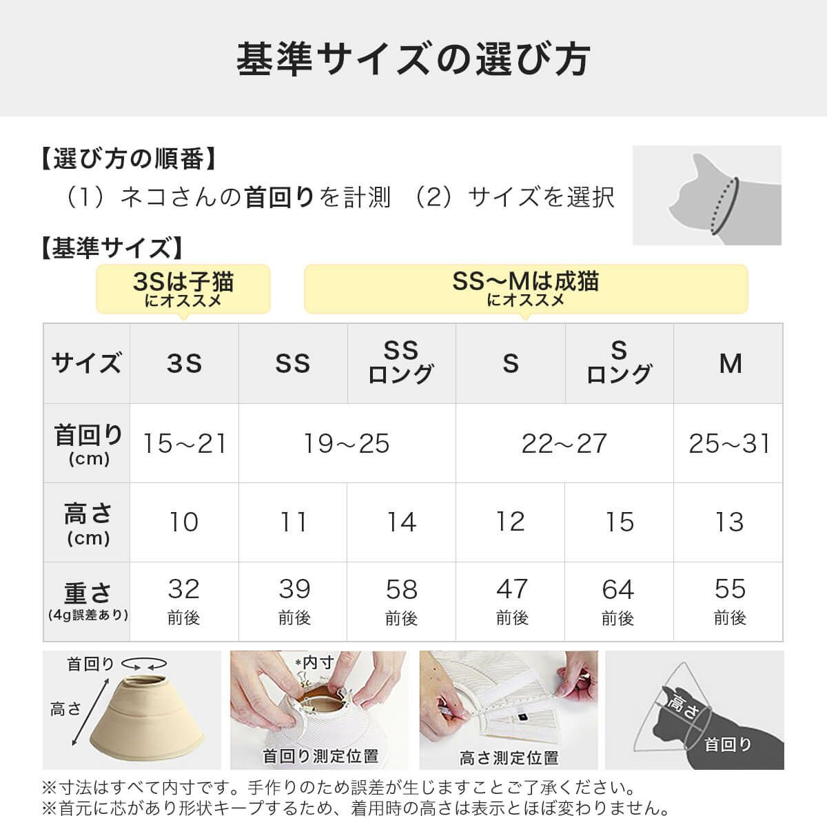 基準サイズの選び方
