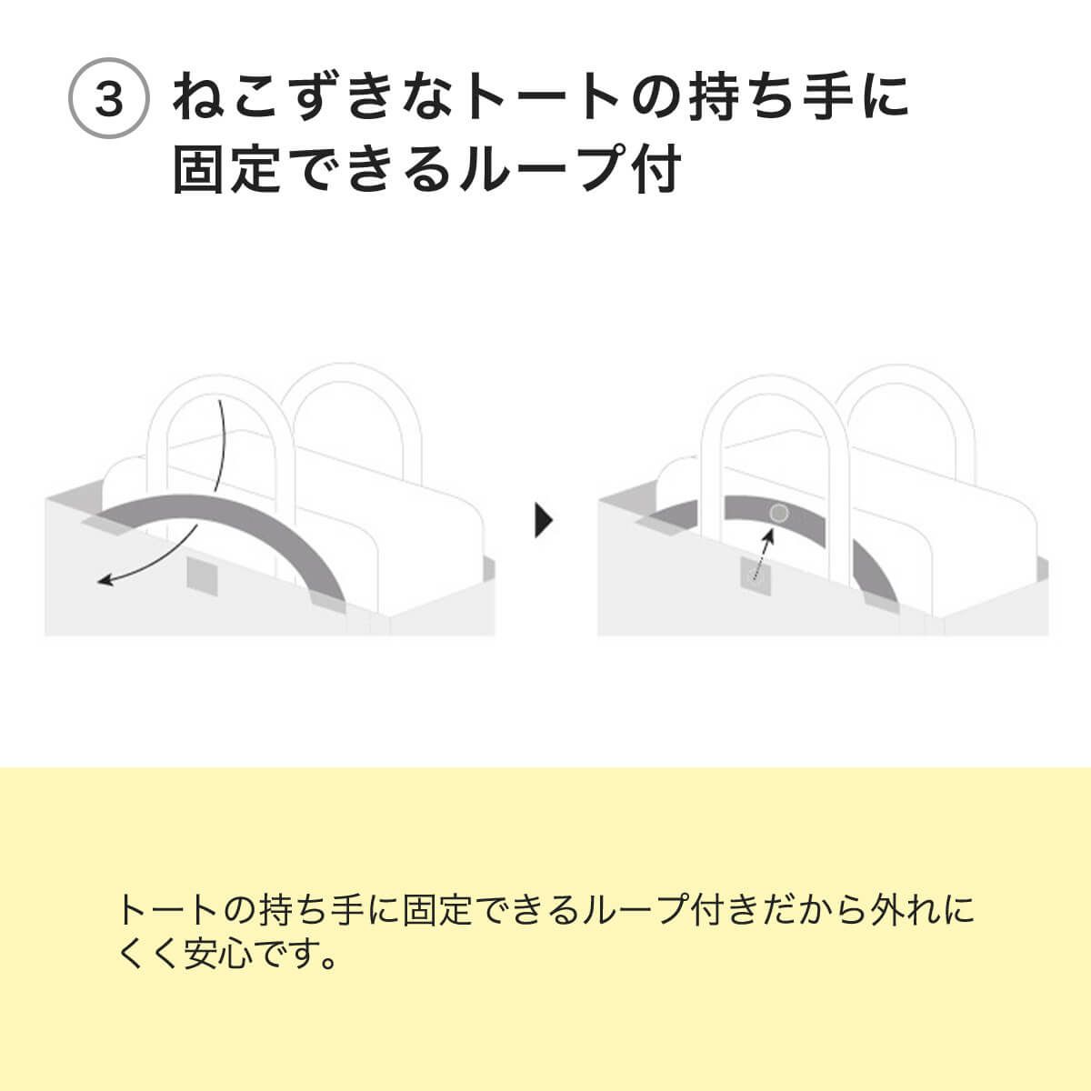 ねこずきなトート専用汚れ防止カバーはねこずきなトートの持ち手に固定できるループ付