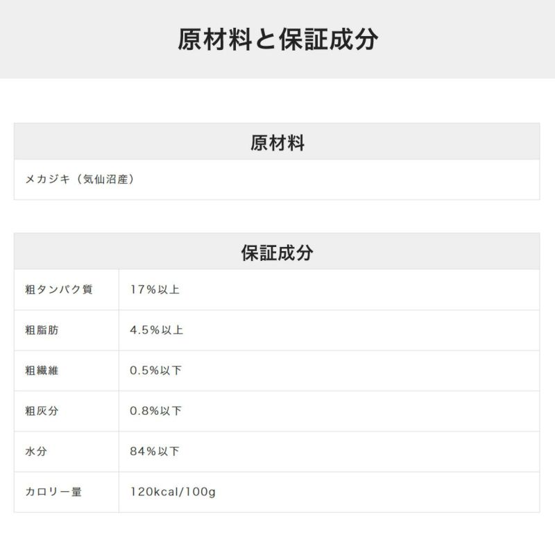 ねこずきのごはんの原材料と保証成分
