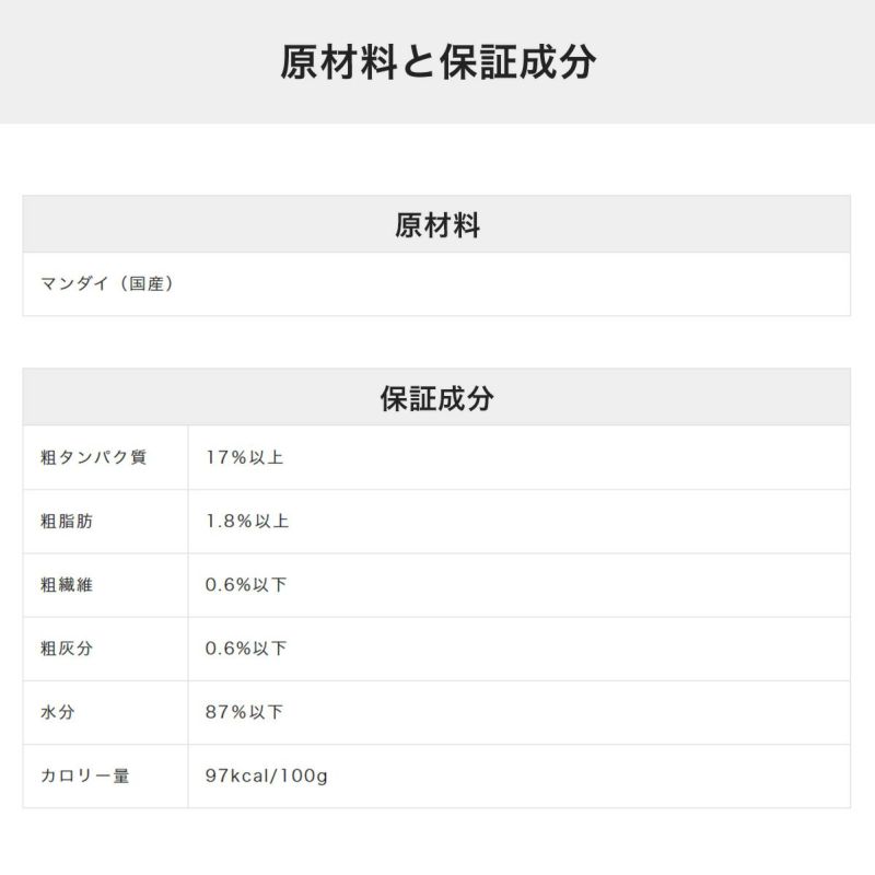 ねこずきのごはんの原材料と保証成分
